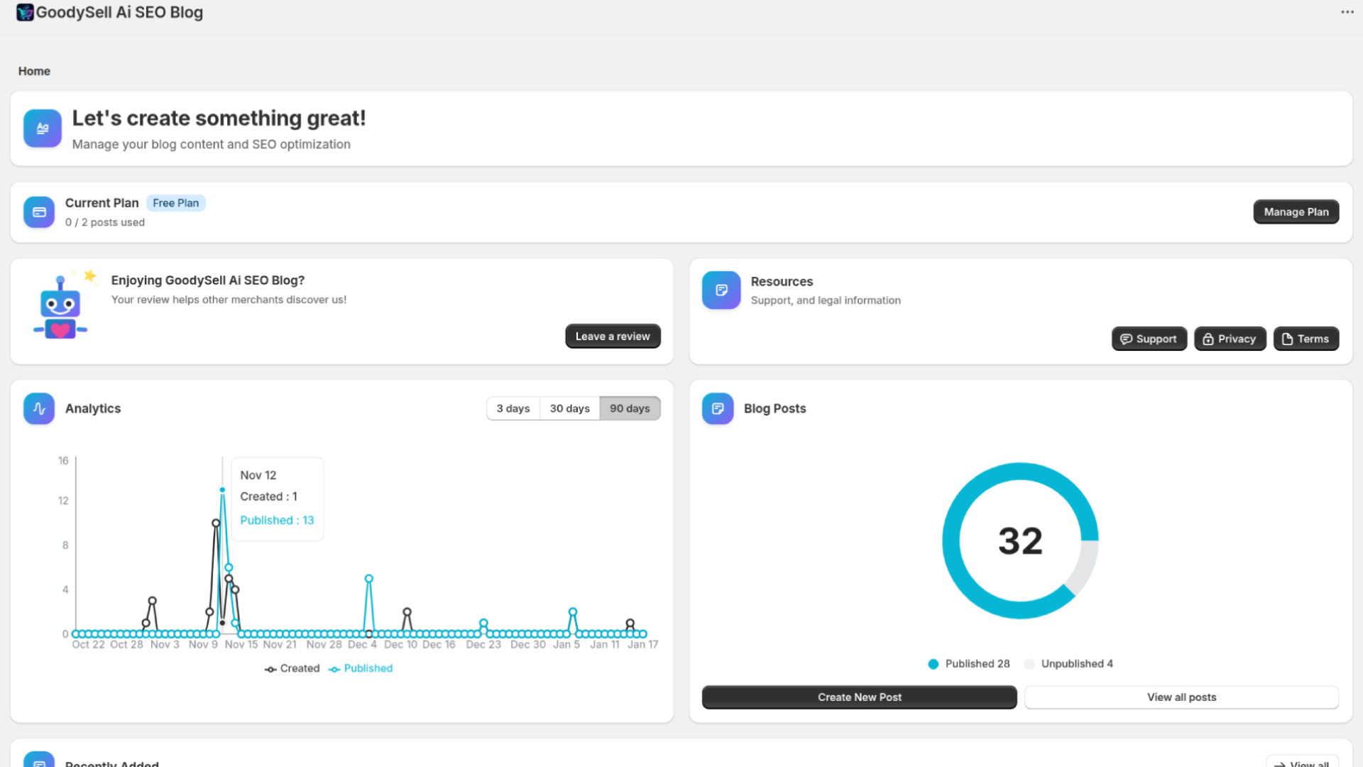 GoodySeel AI SEO Blog, Home screen - Shopify Application