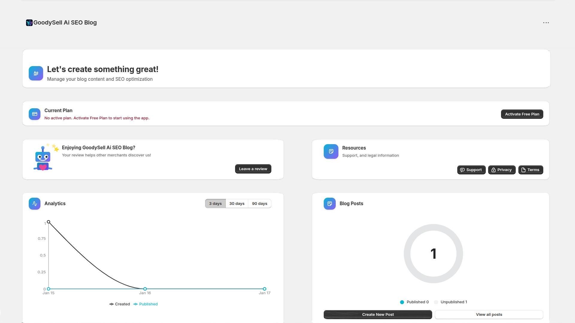 Started with GoodySell AI SEO Blog