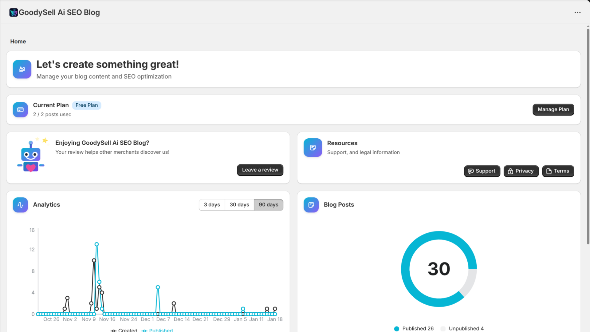 GoodySeel AI SEO Blog, Home Page screen - Shopify Application