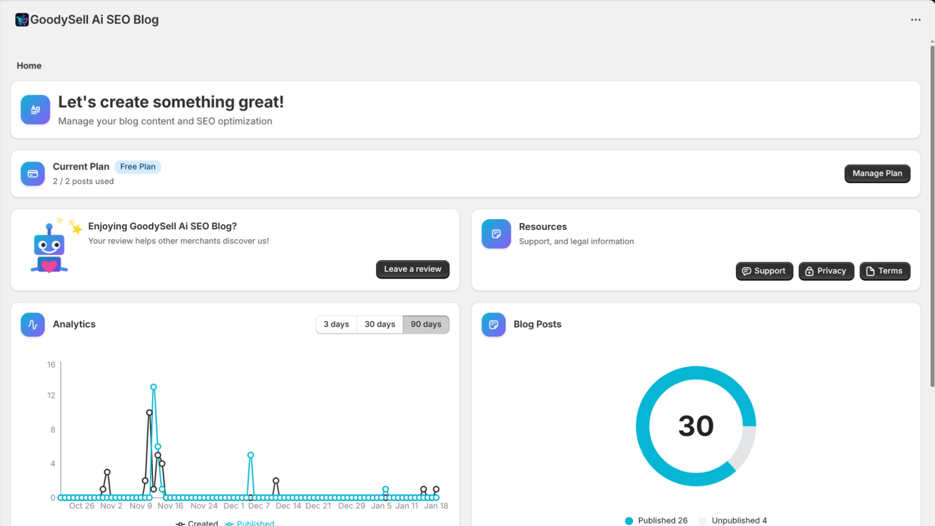How to Generate AI Blog Posts for Shopify: Complete Guide